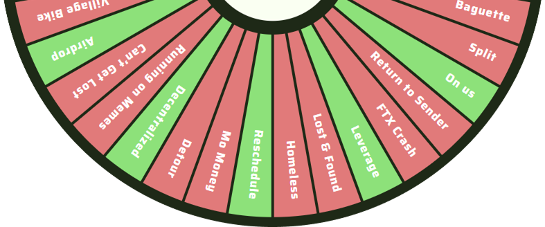 Wheel Background